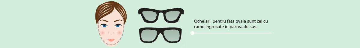 Repair possible helper Admission Află ce tipuri de ochelari ți se potrivesc în funcție de forma feței